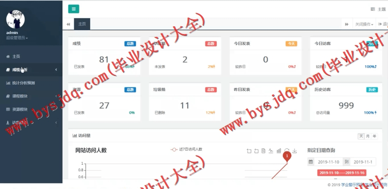 基于SSM的基于分类算法的学业警示预测系统的设计与实现