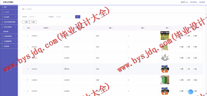 基于SpringBoot+SSM的垃圾分类网站的设计的设计与实现
