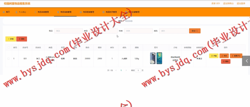 基于SpringBoot+SSM的校园闲置物品租售系统的设计与实现