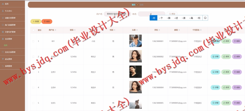 基于SpringBoot+SSM的在线动漫信息平台的设计的设计与实现