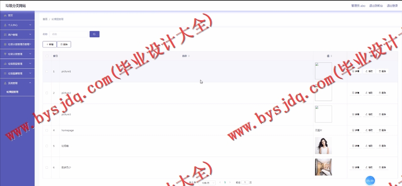 基于SpringBoot+SSM的垃圾分类网站的设计的设计与实现