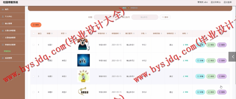 基于SpringBoot+SSM的校园博客系统的设计与实现