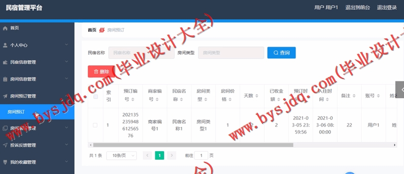 基于SpringBoot+SSM的民宿管理系统的设计与实现