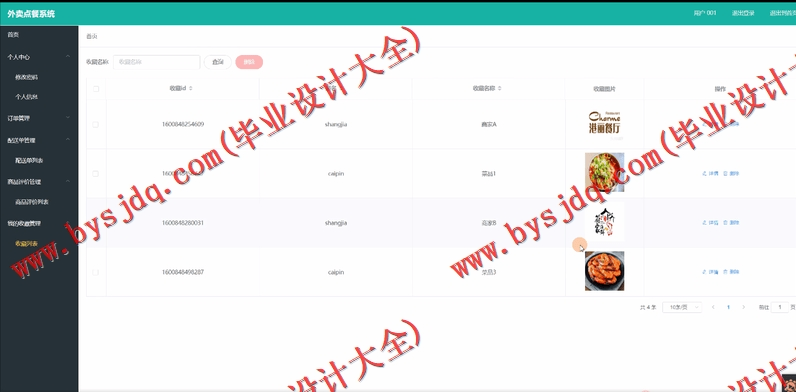 基于SpringBoot+SSM的外卖点餐系统的设计与实现