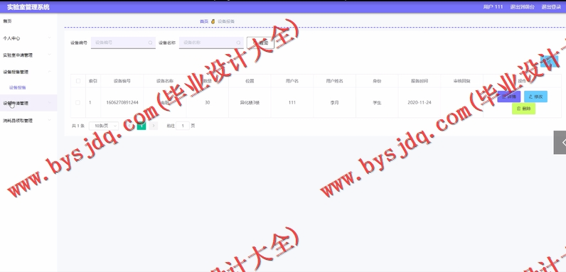 基于SpringBoot+SSM的实验室管理系统的设计与实现