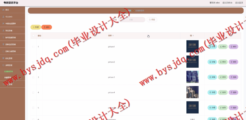 基于SpringBoot+SSM的考研资讯平台的设计的设计与实现