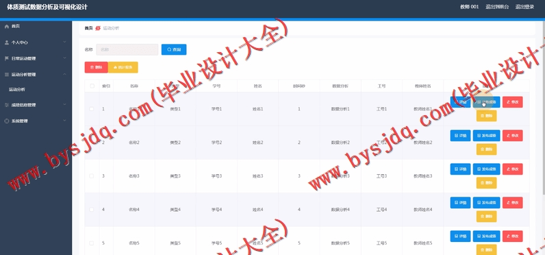 基于SpringBoot+SSM的体质测试数据分析及可视化设计的设计的设计与实现