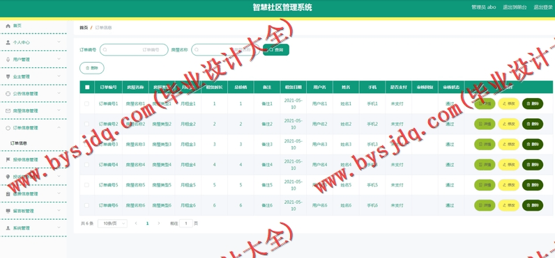 基于Vue的智慧社区管理系统的设计的设计与实现