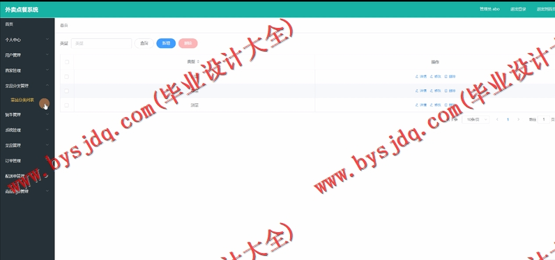 基于SpringBoot+SSM的外卖点餐系统的设计与实现