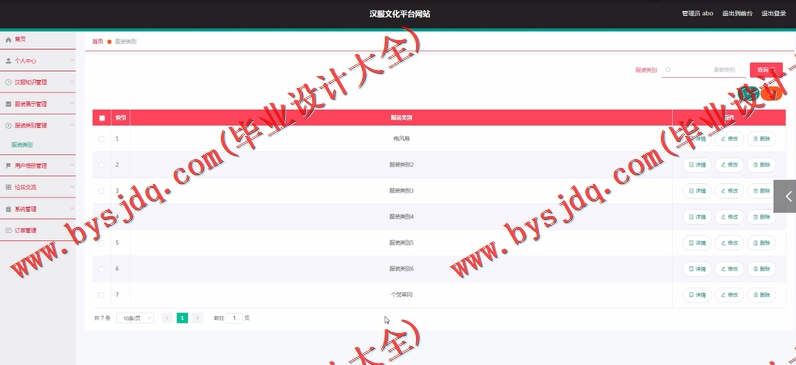基于SpringBoot+SSM的中国汉服设计网的设计与实现