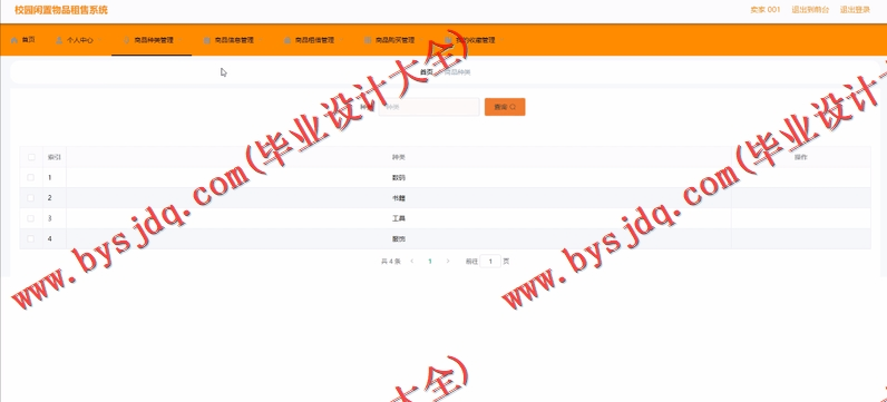 基于SpringBoot+SSM的校园闲置物品租售系统的设计与实现