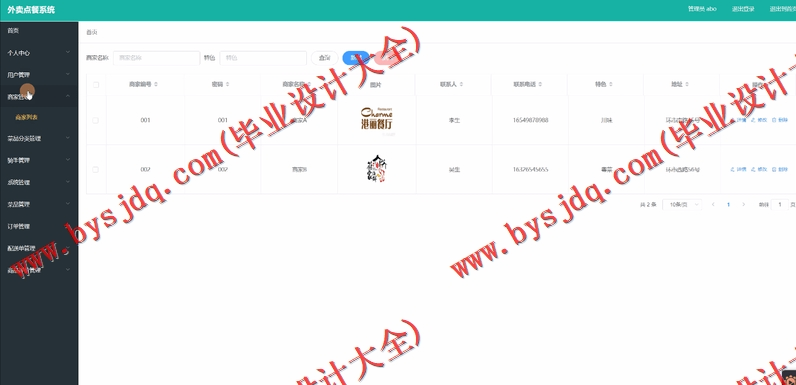 基于SpringBoot+SSM的外卖点餐系统的设计与实现