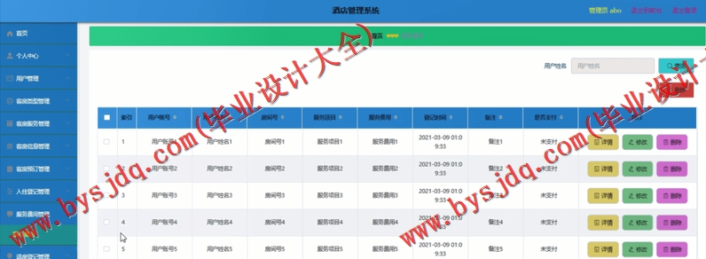 基于SpringBoot+SSM的酒店管理系统的设计与实现