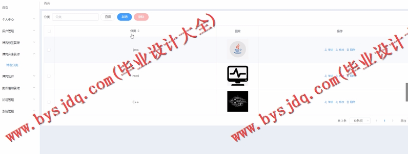基于SpringBoot+SSM的个人博客的设计与实现