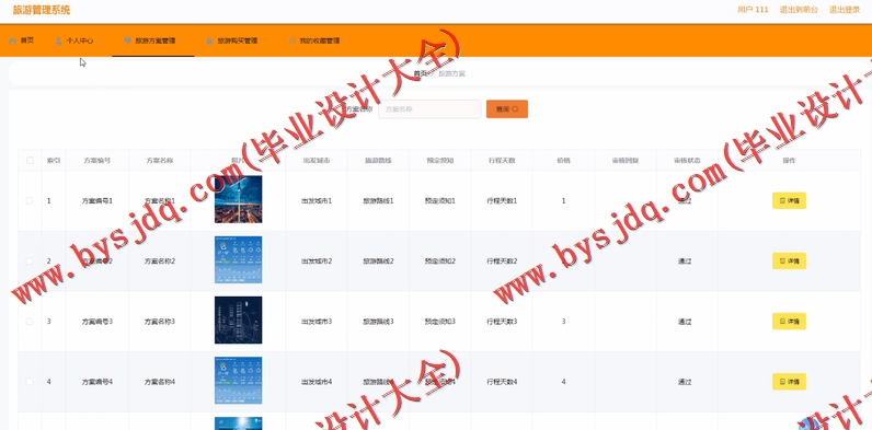 基于SpringBoot+SSM的旅游网站的设计的设计与实现