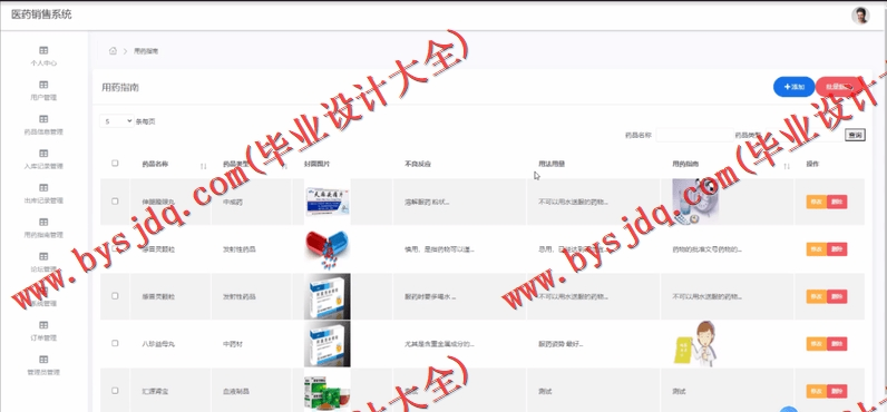 基于SSM的药品购物网站的设计与实现