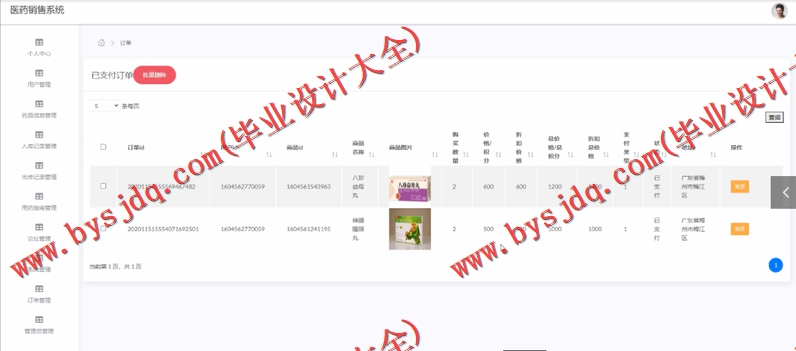 基于SSM的药品购物网站的设计与实现