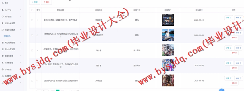 基于Vue的游戏论坛的设计与实现