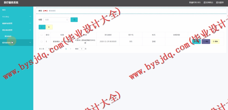 基于SpringBoot+SSM的医疗服务系统的设计与实现