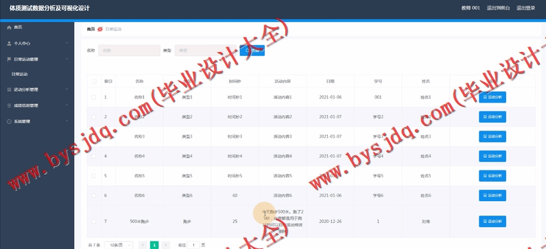 基于SpringBoot+SSM的体质测试数据分析及可视化设计的设计的设计与实现