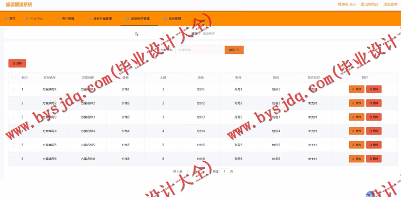 基于SpringBoot+SSM的旅游网站的设计的设计与实现