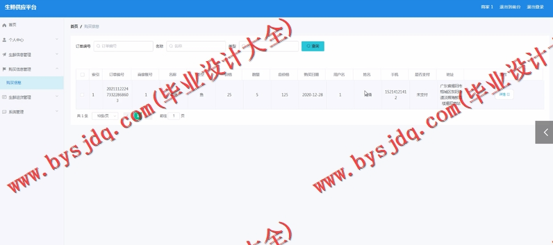 基于Vue的SSM生鲜供应平台的设计与实现