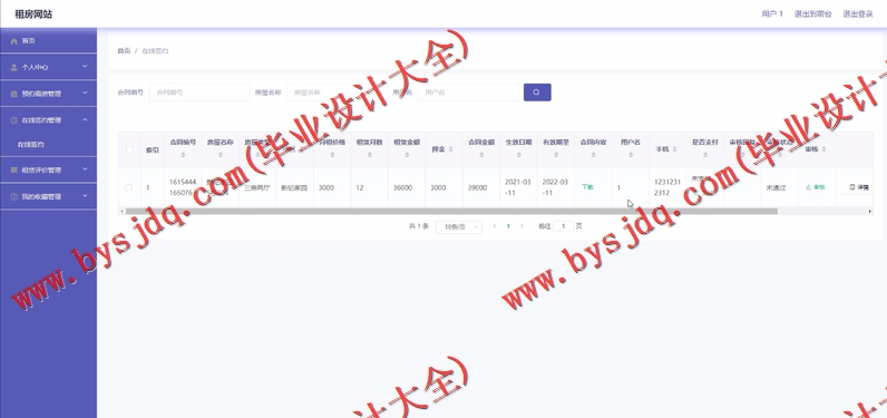 基于SpringBoot+SSM的房屋租赁网站的设计的设计与实现