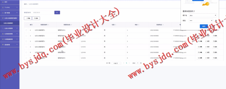 基于SpringBoot+SSM的垃圾分类网站的设计的设计与实现