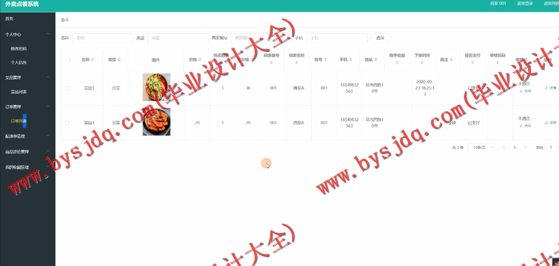 基于SpringBoot+SSM的外卖点餐系统的设计与实现