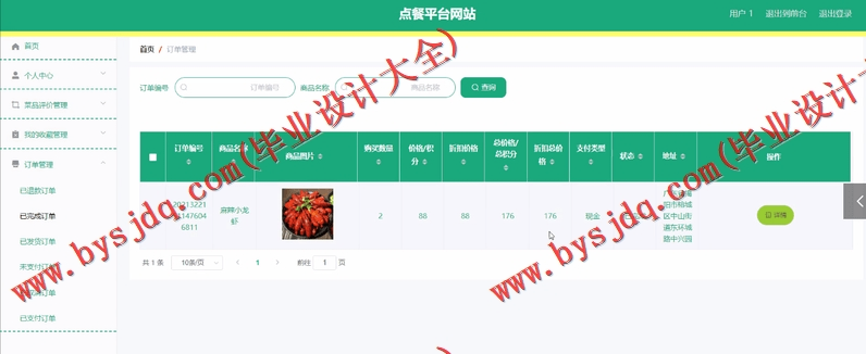 基于SpringBoot+SSM的点餐平台网站的设计的设计与实现