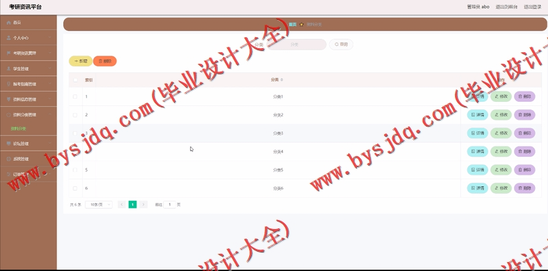 基于SpringBoot+SSM的考研资讯平台的设计的设计与实现