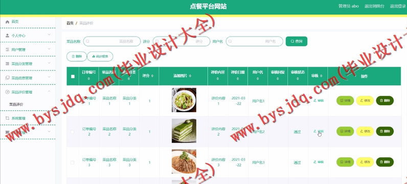 基于SpringBoot+SSM的点餐平台网站的设计的设计与实现