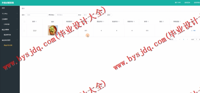 基于SpringBoot+SSM的外卖点餐系统的设计与实现