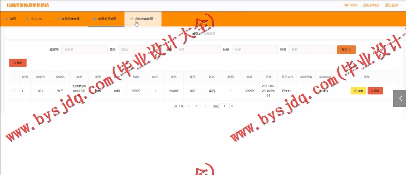 基于SpringBoot+SSM的校园闲置物品租售系统的设计与实现