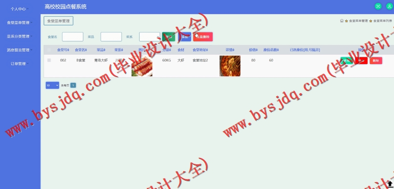 基于SpringBoot+SSM的餐厅点餐系统的设计的设计与实现