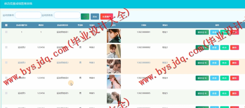 基于SSM的体育竞赛成绩管理系统的设计与实现