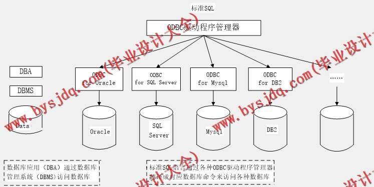 基于SpringBoot+SSM的家具商城的设计与实现