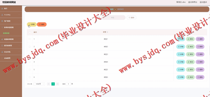 基于SpringBoot+SSM的校园新闻网站的设计的设计与实现