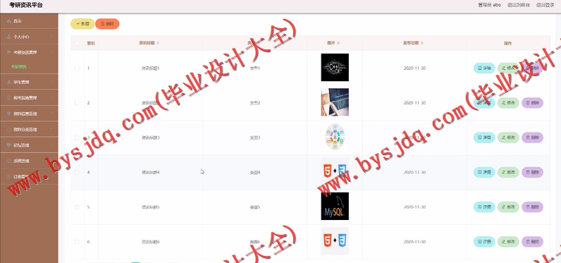 基于SpringBoot+SSM的考研资讯平台的设计的设计与实现