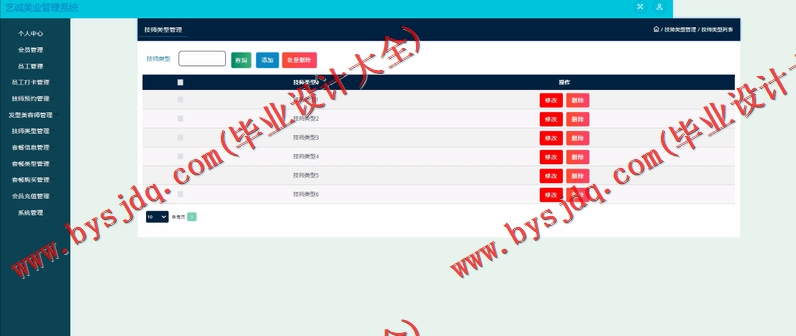 基于SSM的艺诚美容美发会员管理系统的设计与实现
