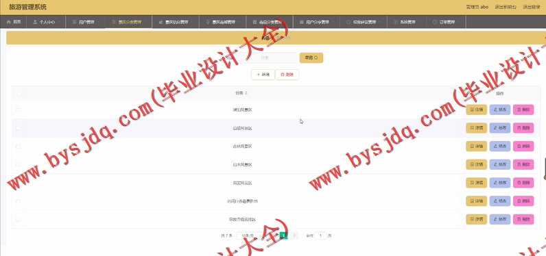 基于SpringBoot+SSM的旅游管理系统的设计的设计与实现