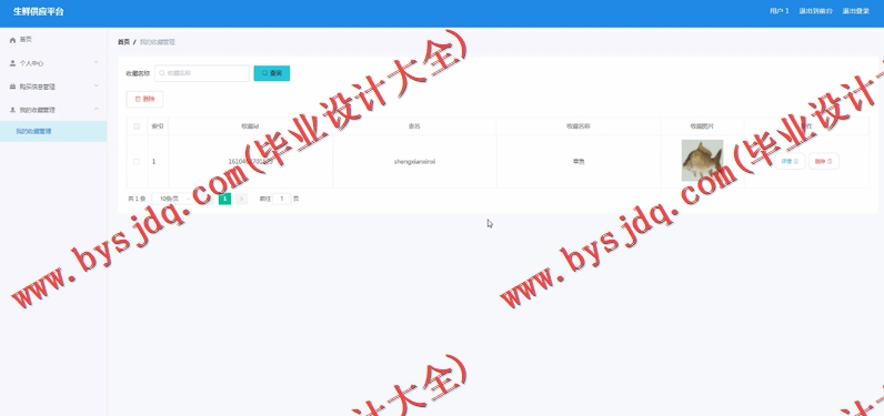 基于Vue的SSM生鲜供应平台的设计与实现