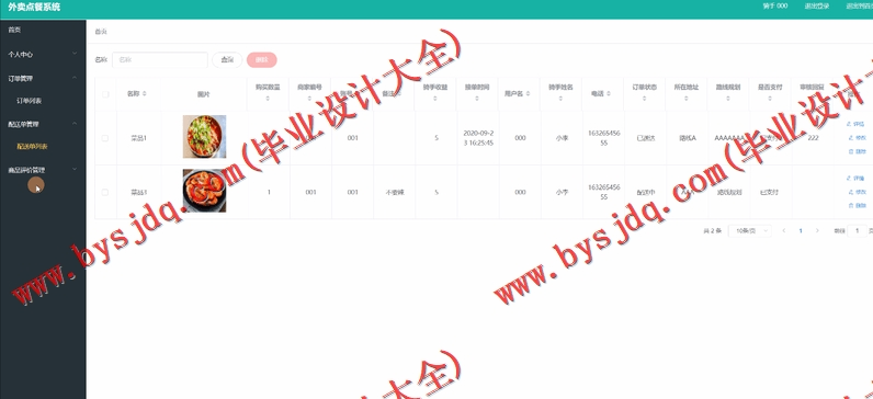 基于SpringBoot+SSM的外卖点餐系统的设计与实现