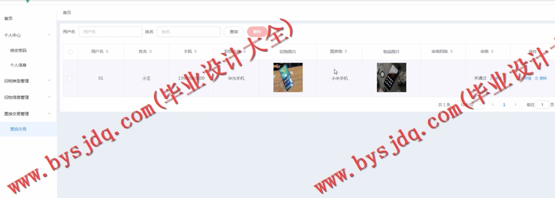 基于SpringBoot+SSM的旧物置换系统的设计的设计与实现