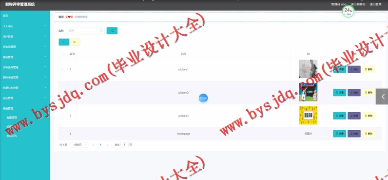 基于SpringBoot+SSM的职称评审管理系统的设计的设计与实现