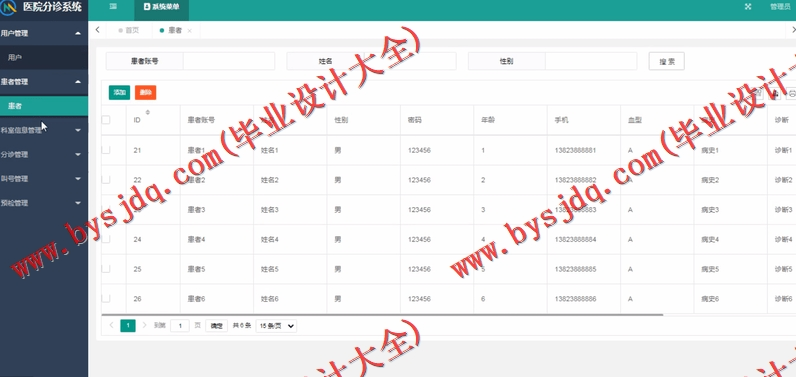 基于Vue的医院分诊系统的设计的设计与实现