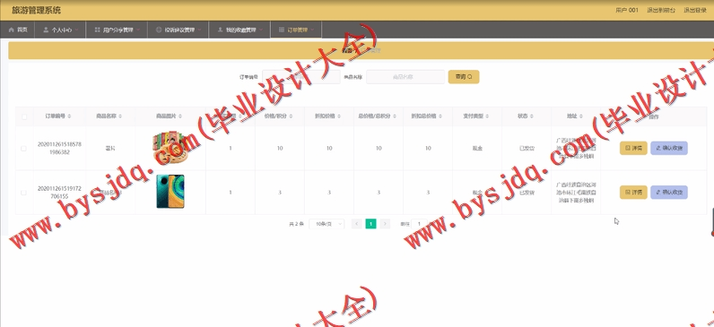 基于SpringBoot+SSM的旅游管理系统的设计的设计与实现
