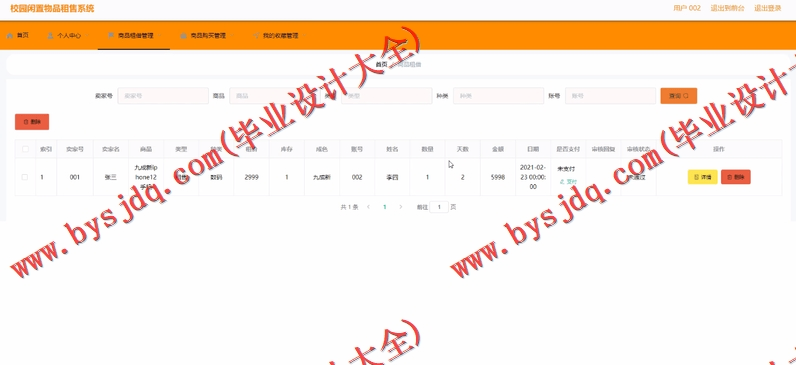 基于SpringBoot+SSM的校园闲置物品租售系统的设计与实现
