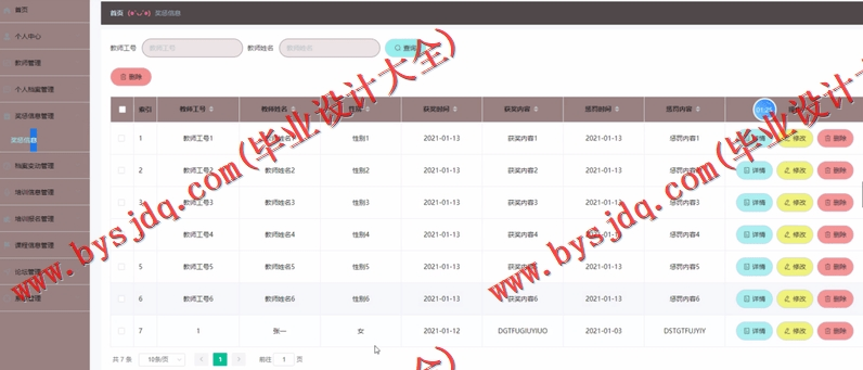 基于SpringBoot+SSM的教师人事档案管理系统的设计的设计与实现