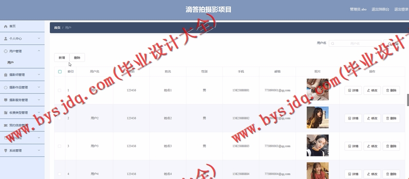 基于SpringBoot+SSM的摄影网站的设计与实现